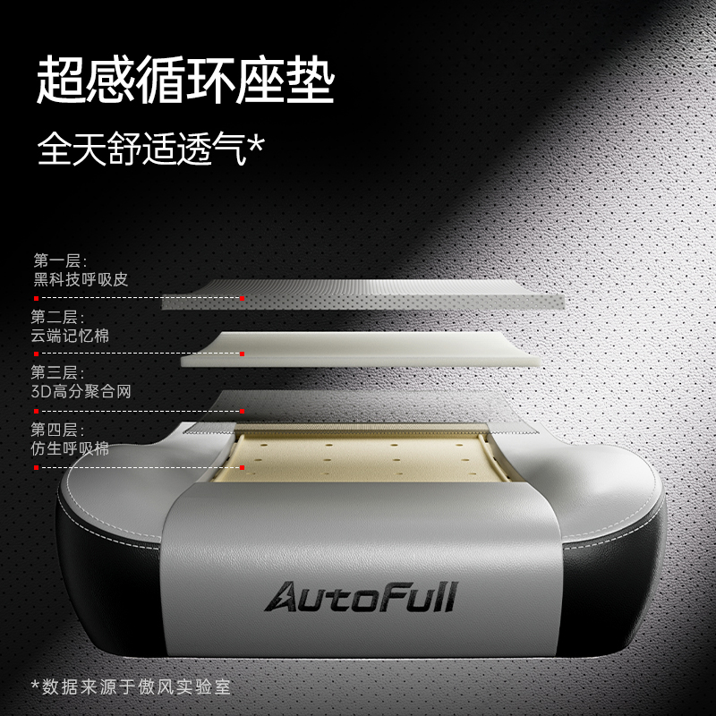新雷竞技raybet官网品发布傲风C3 Pro为专业电竞而生(图5)