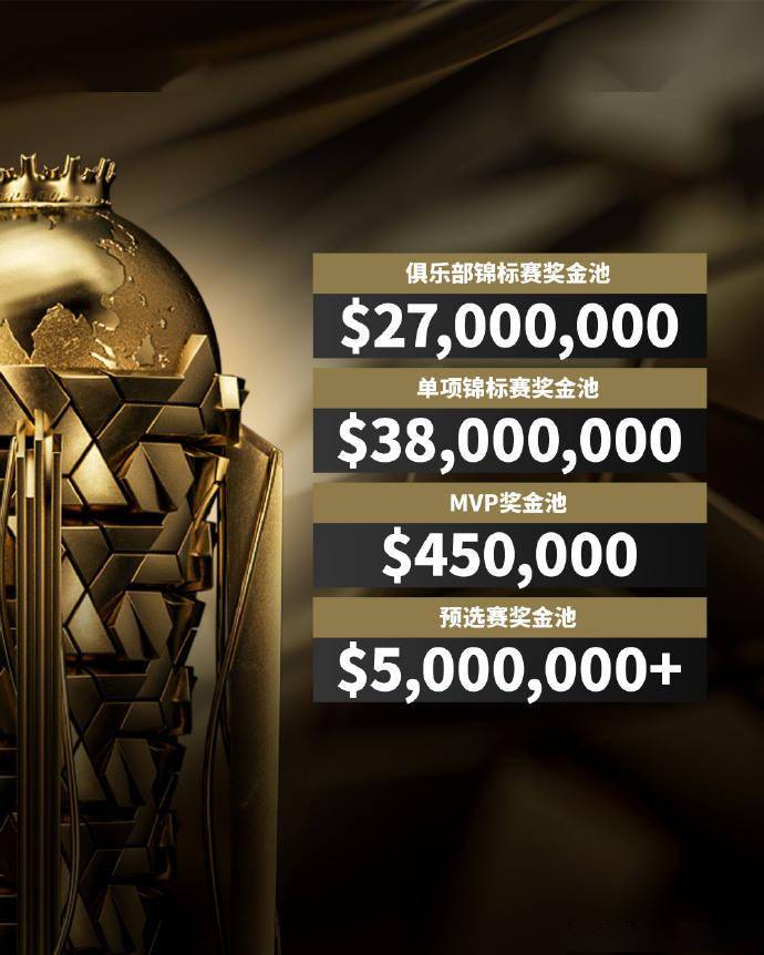 2025 电竞世界杯 24 个正赛项目公布英雄联雷竞技raybet平台盟DOTA2 等入围(图3)