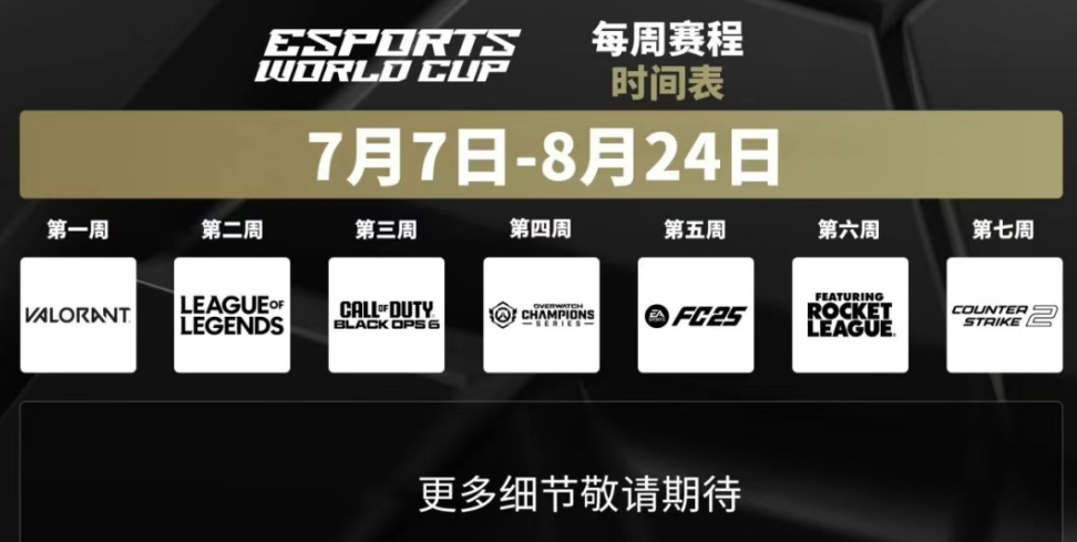2025雷竞技raybet年电竞世界杯赛程出炉