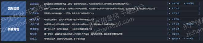雷竞技raybet注册2023年电子竞技行业报告(图6)