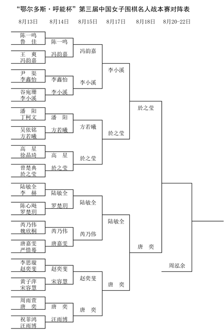 滚动体育人雷竞技raybet平台民网(图8)