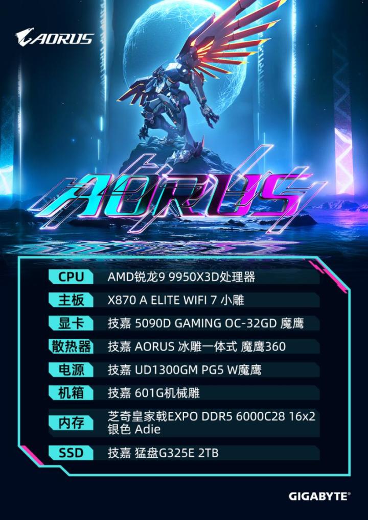 硬核性能技嘉AORUS为PCL赛事解说RASH悲喜定制电竞MOD主机雷竞技raybet入口(图3)